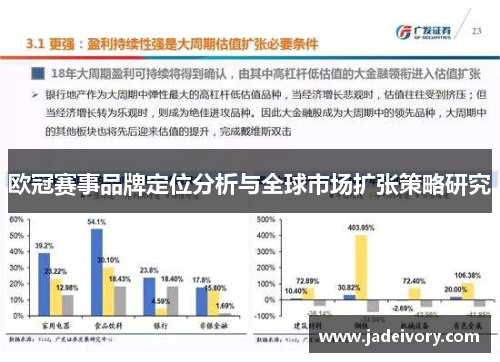 欧冠赛事品牌定位分析与全球市场扩张策略研究